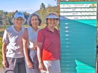 Green Mountain National Golf Course 2007 Ladies Club Champions. (l-r) Carol Kostelnik - Low Net, Mary Furlong - Runner Up, Lida Wilson - Club Champion