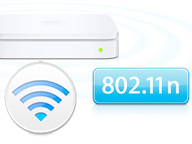 802.n WiFi at Birch Ridge Inn